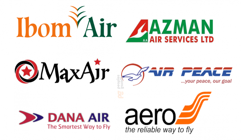 Fuel Scarcity: Airlines to shut down operation
